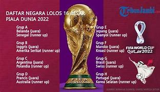 Daftar Tim Yang Masuk 16 Besar Piala Dunia 2022