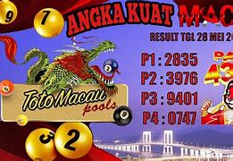 Prediksi Joe Sandy Macau Hari Ini Togel