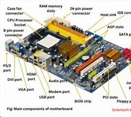 Yang Termasuk Expansion Slots Di Motherboard Adalah Pdf